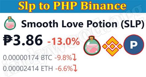 slp to php|slp current price to php.